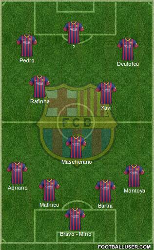 F.C. Barcelona Formation 2014