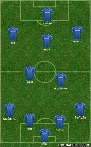 Chelsea Formation 2014