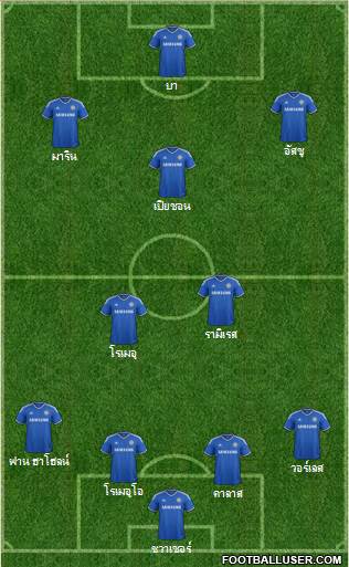 Chelsea Formation 2014