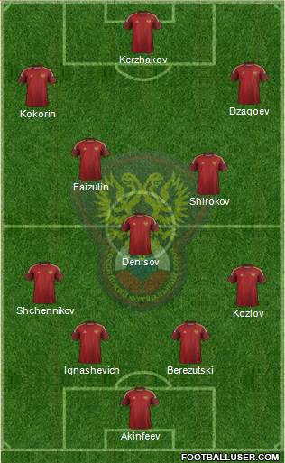 Russia Formation 2014