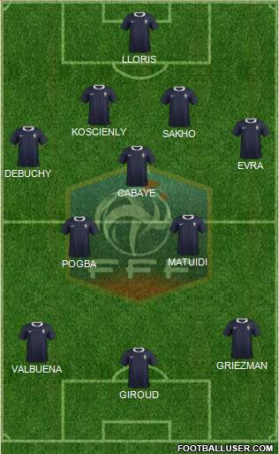 France Formation 2014