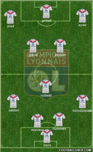 Olympique Lyonnais Formation 2014