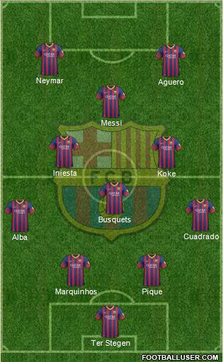 F.C. Barcelona Formation 2014