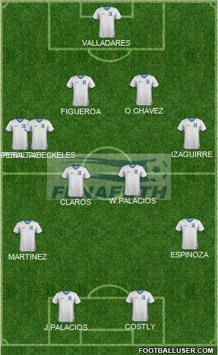 Honduras Formation 2014