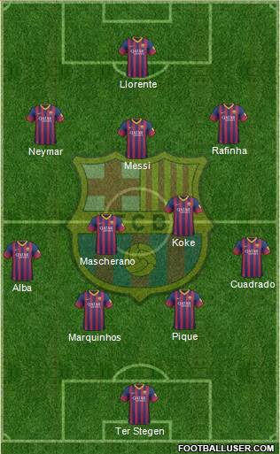 F.C. Barcelona Formation 2014