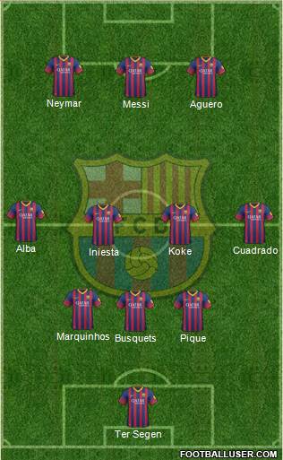 F.C. Barcelona Formation 2014