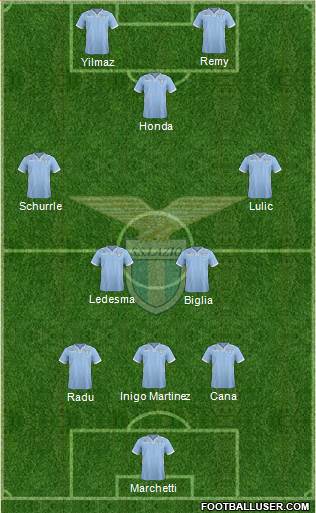 S.S. Lazio Formation 2014