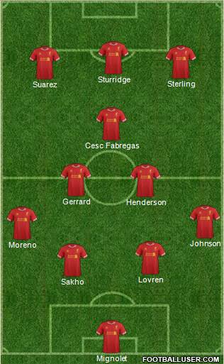 Liverpool Formation 2014