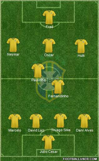 Brazil Formation 2014
