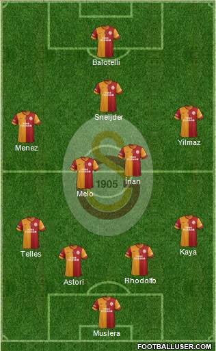 Galatasaray SK Formation 2014