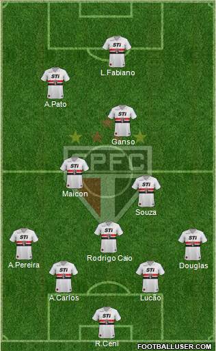São Paulo FC Formation 2014