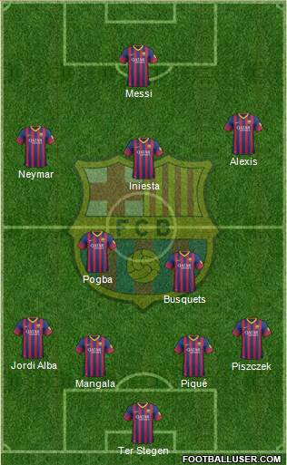 F.C. Barcelona Formation 2014
