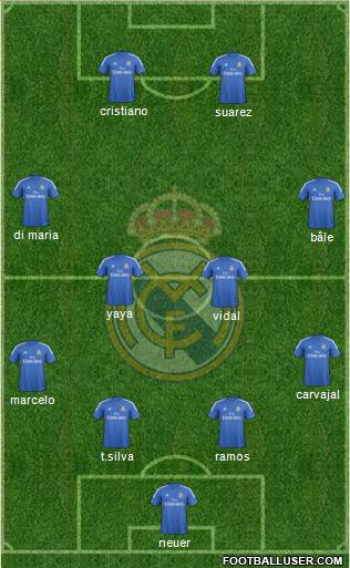 Real Madrid C.F. Formation 2014