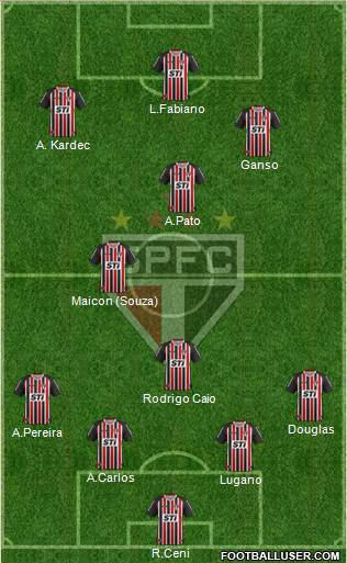 São Paulo FC Formation 2014