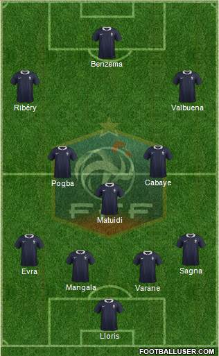 France Formation 2014