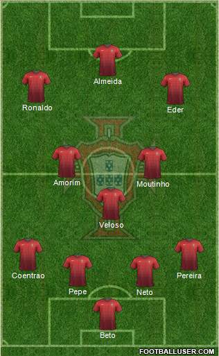 Portugal Formation 2014