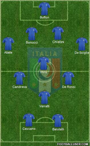 Italy Formation 2014