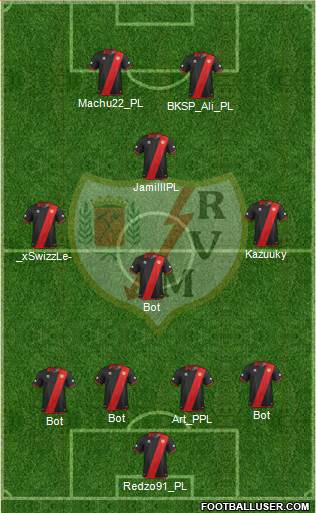 Rayo Vallecano de Madrid S.A.D. Formation 2014