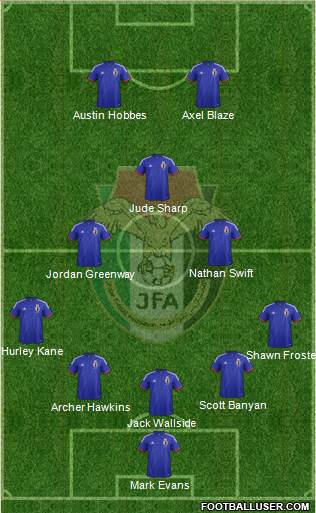 Japan Formation 2014