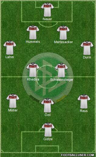 Germany Formation 2014