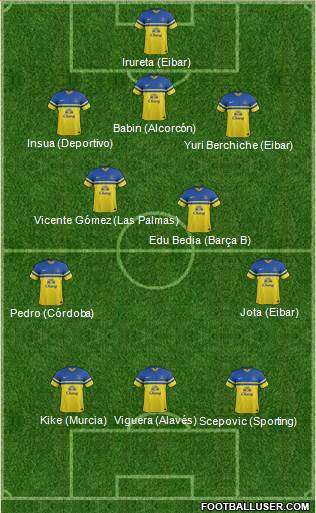 Everton Formation 2014