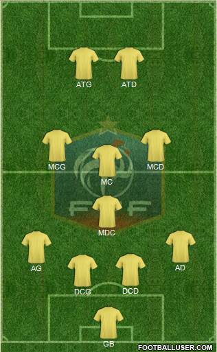 France Formation 2014