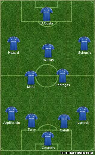 Chelsea Formation 2014