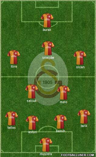 Galatasaray SK Formation 2014
