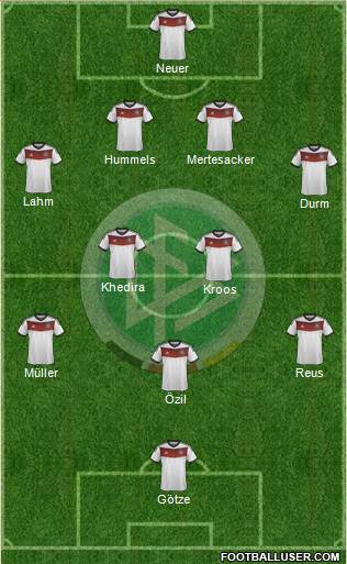 Germany Formation 2014