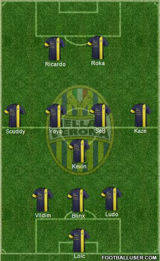 Hellas Verona Formation 2014