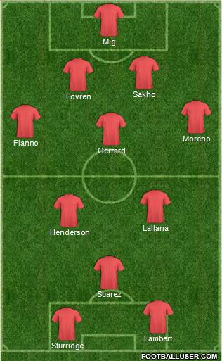 Liverpool Formation 2014