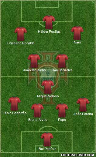 Portugal Formation 2014