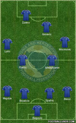 Bosnia and Herzegovina Formation 2014