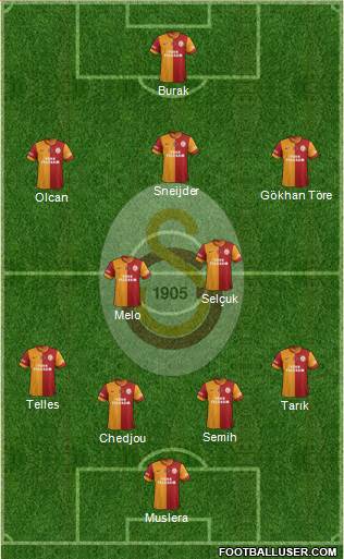 Galatasaray SK Formation 2014