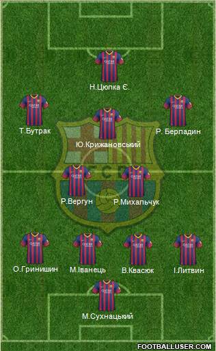 F.C. Barcelona Formation 2014
