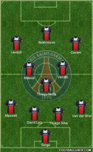 Paris Saint-Germain Formation 2014