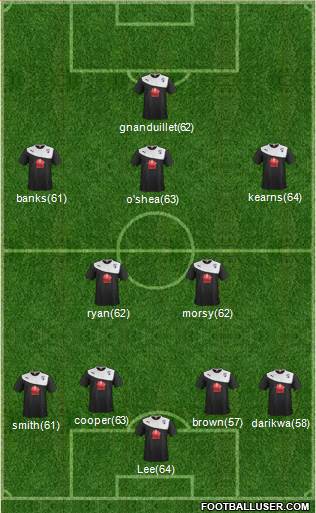 Chesterfield Formation 2014