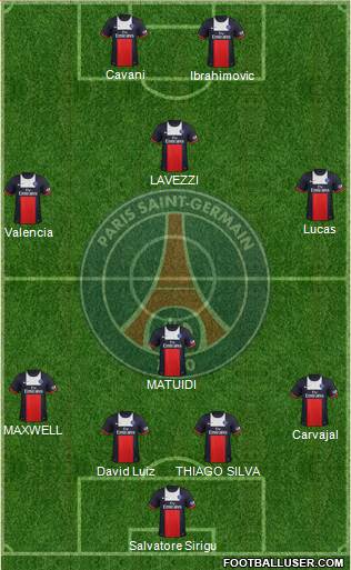 Paris Saint-Germain Formation 2014