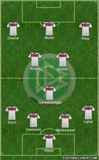 Germany Formation 2014