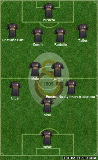 Galatasaray SK Formation 2014