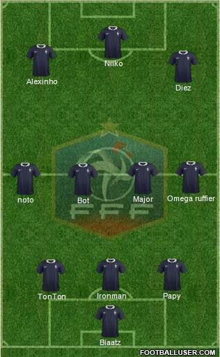 France Formation 2014
