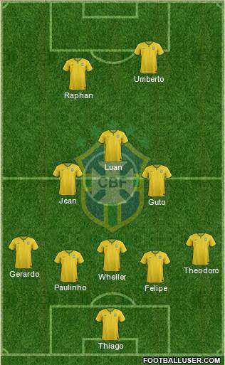 Brazil Formation 2014