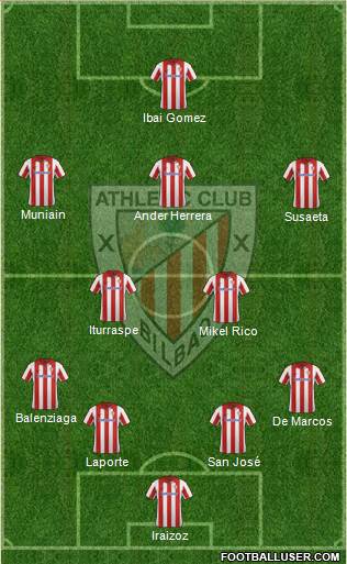 Athletic Club Formation 2014
