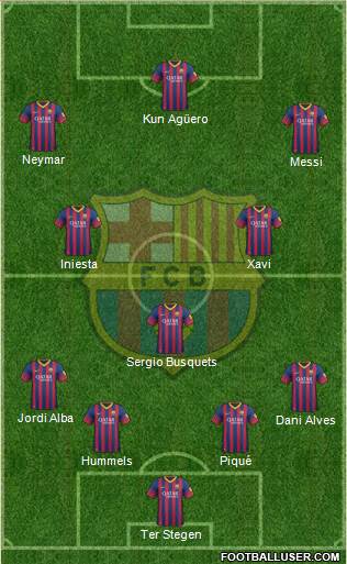 F.C. Barcelona Formation 2014