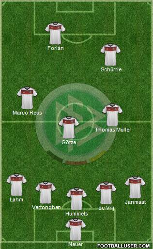 Germany Formation 2014