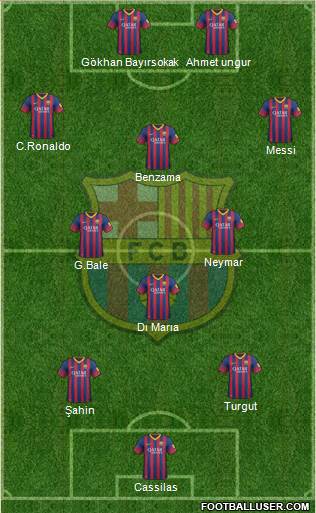 F.C. Barcelona Formation 2014