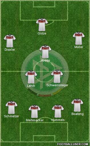 Germany Formation 2014