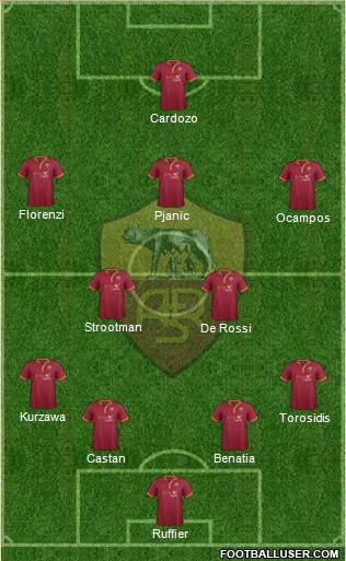 AS Roma Formation 2014