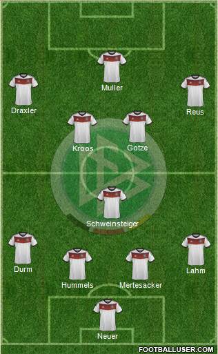 Germany Formation 2014
