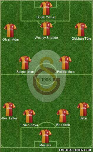 Galatasaray SK Formation 2014